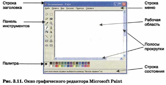���� ������������ ��������� Microsoft Paint