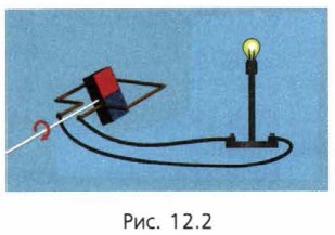 ���. 12.2
