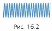 ���. 16.2