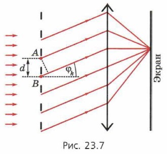 ���. 23.7