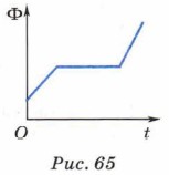 ���. 65