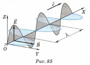 ���. 85