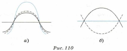 ���. 110