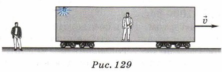 ���. 129