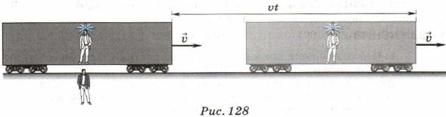 ���. 128