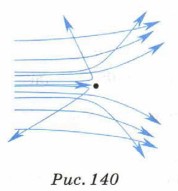 ���. 140