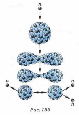 ���. 153