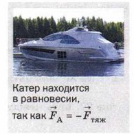 ����� ��������� � ����������