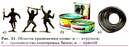 ������� ���������� �����: