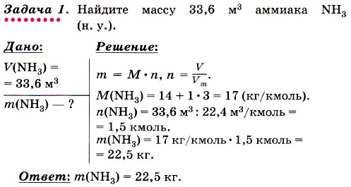������ 1.