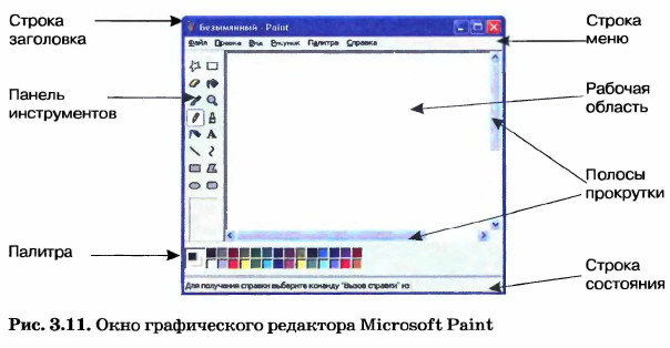 ���� ������������ ��������� Microsoft Paint