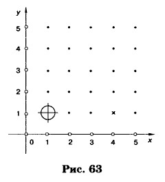 ���. 63