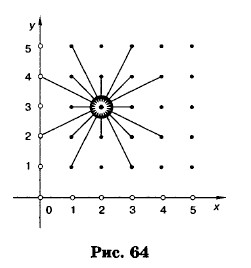 ���. 64