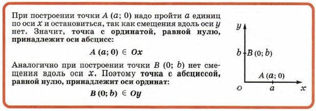 ����� � ���������, ������ ����, ����������� ��� �������: