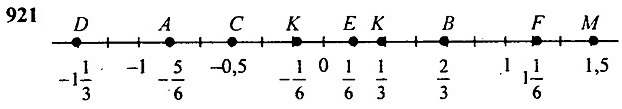 ����� 921