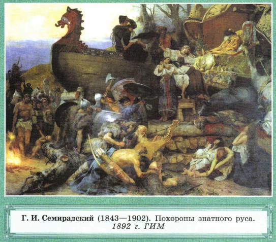 �. �. ����������� (1843�1902). �������� �������� ����