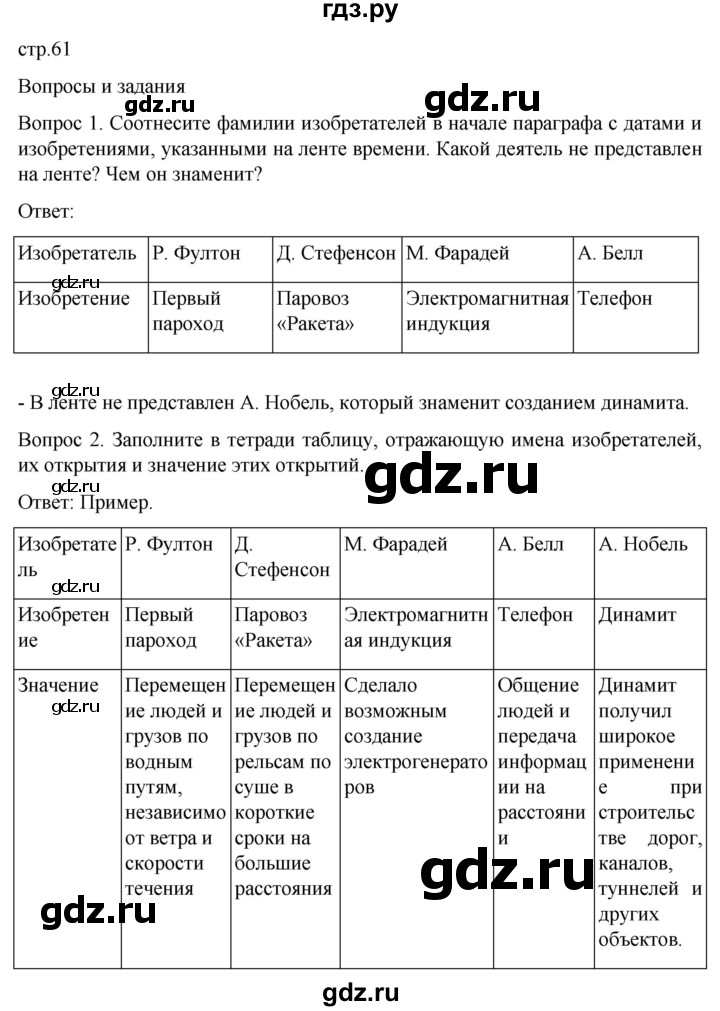 ГДЗ по истории 9 класс Морозов История нового времени  страница - 61, Решебник