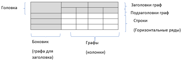 https://resh.edu.ru/uploads/lesson_extract/5490/20190304170958/OEBPS/objects/c_info_11_6_1/d587a55f-9186-420b-8d4a-2d03621b055f.png
