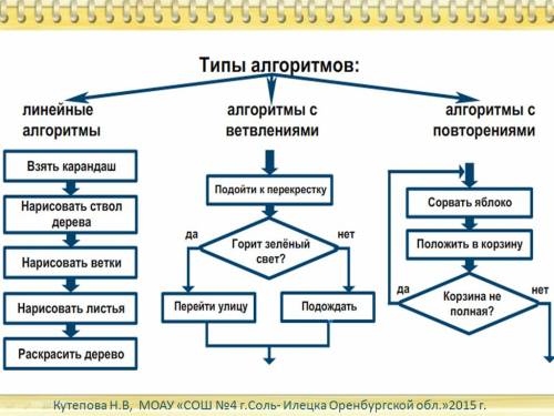https://easyen.ru/_ld/267/s74026319.jpg