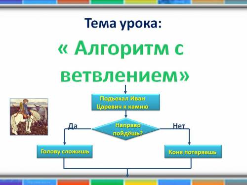 https://easyen.ru/_ld/272/s66754435.jpg